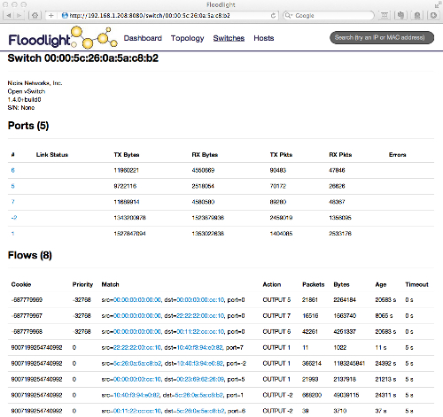 Floodlight Web-based UI